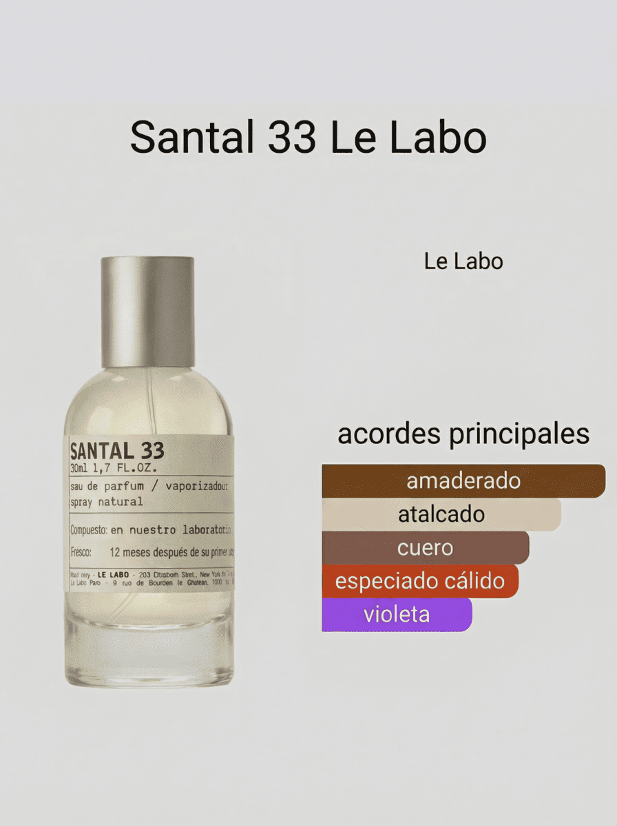 Le Labo Grasse - New York Santal 33 100 ML — foto 2
